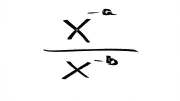 Quotient rule with negative exponents: Problem type 1