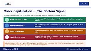 Crypto Fundamentals Series - Miner Revenue & Miner Capitulation.