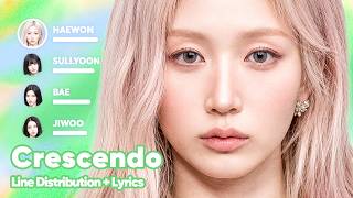 Nmixx - Crescendo (Line Distribution + Karaoke) Patreon Requested
