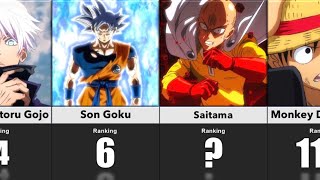 Strongest Anime Characters Ranked By JAPAN Strongest Anime Characters Ranked By JAPAN