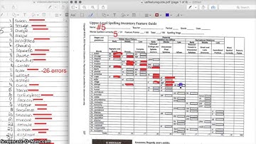 Part 2 spelling assessment to feature guide