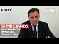 Charles Battista Président De La FIGEC Charles Battista Président De La FIGEC