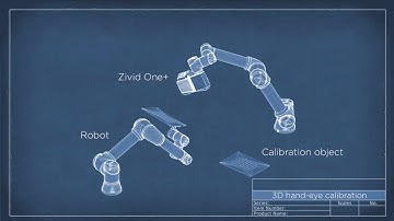 A practical guide to 3D hand-eye calibration - by Zivid