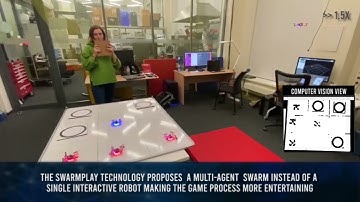 SwarmPlay: A Swarm of Nano-Quadcopters Playing Tic-tac-toe Board Game against a Human. Siggraph 2021