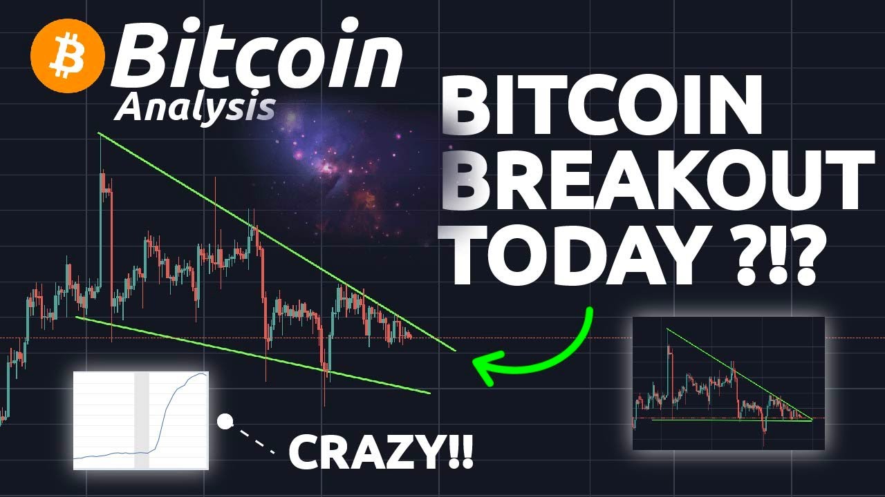 bitcoin kainų diagrama gyvai