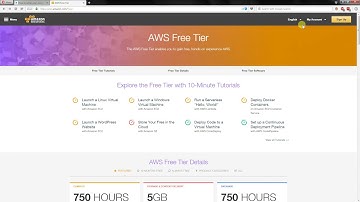 Create a free VPN (using 12 month trial)  on AWS in two minutes
