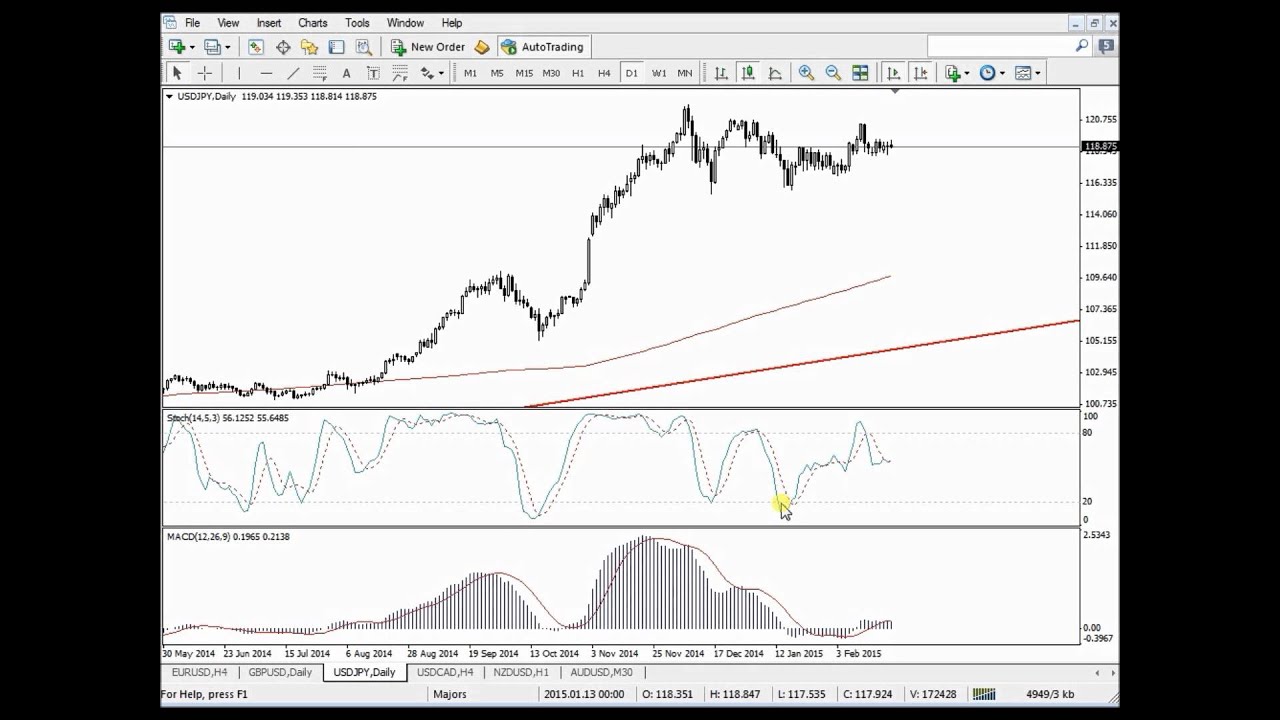 Webinar 23 February - YouTube