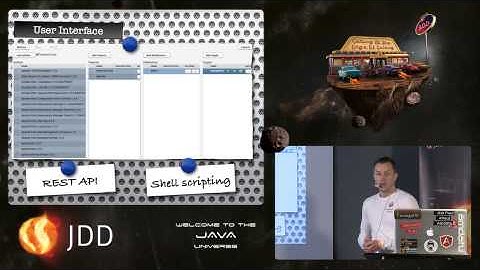 Paul Bakker - Modularity in the cloud -- Deploying large scale OSGi applications
