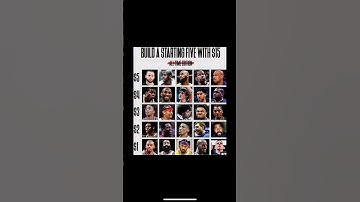 Build Your All-Time NBA team with $15 #basketball #nba #sport #sports #build #shorts #fyp #watch