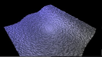 Processing 3D Waves
