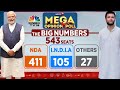 Mega opinion poll  bjpled nda expected to cross the 400mark in lok sabha elections  pm modi
