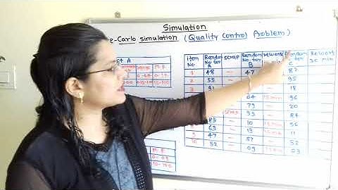 Problem 5 and 6 on Monte Carlo simulation,  1. Weather forecast  (rain)  2. quality control problem