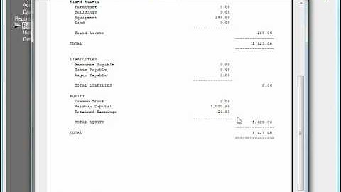 Periods and Rollovers