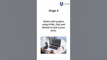 Want to become a Full Stack Developer? #techshorts #coding #fullstackdeveloper #unicode #codingtips