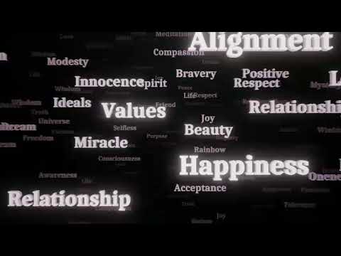 POSITIVE WORDS TO USE EVERYDAY, THE POWER OF POSITIVE WORDS.overcome negative THOUGHTS AFFIRMATIONS.