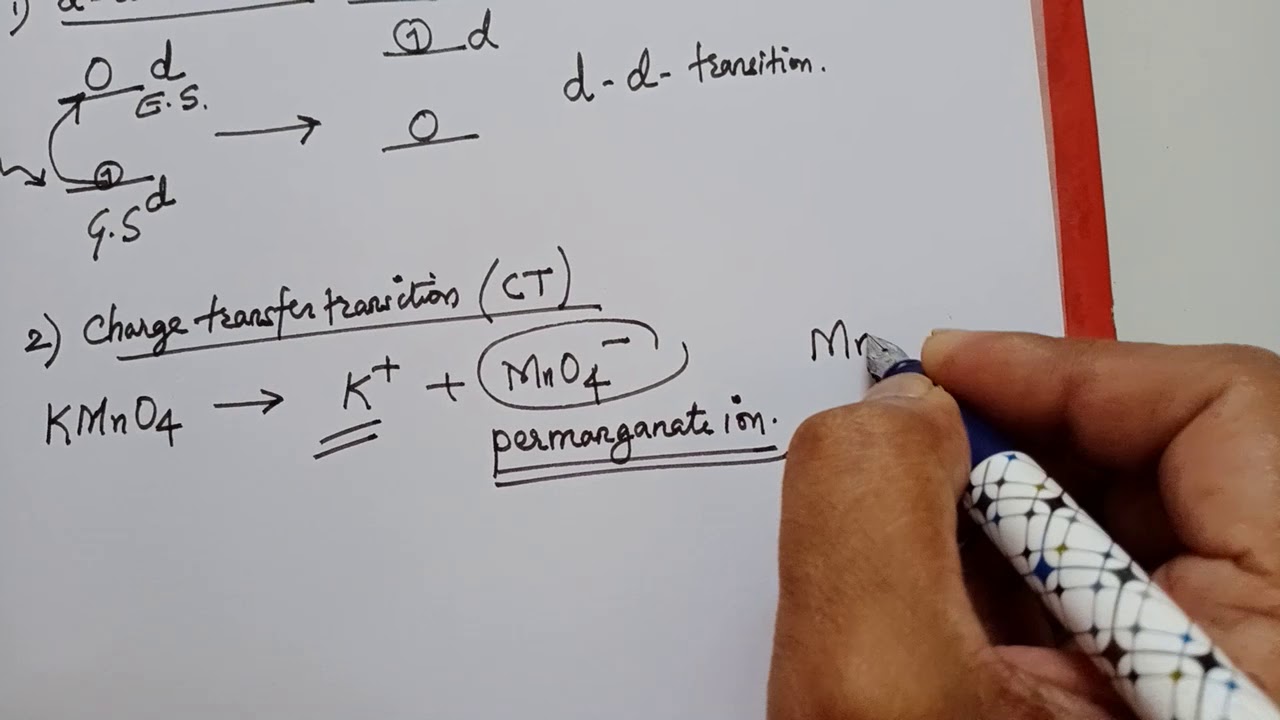 Basic understanding of Electronic Absorption Spectroscopy