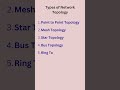 types of network #shortsfeed #viral #today#newtrick #shortsfeed