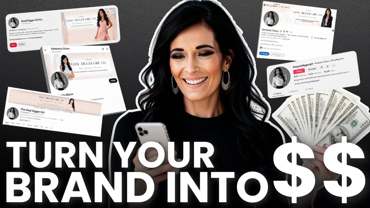 How to Build a Profitable Brand in 2026 Part 1 - YouTube