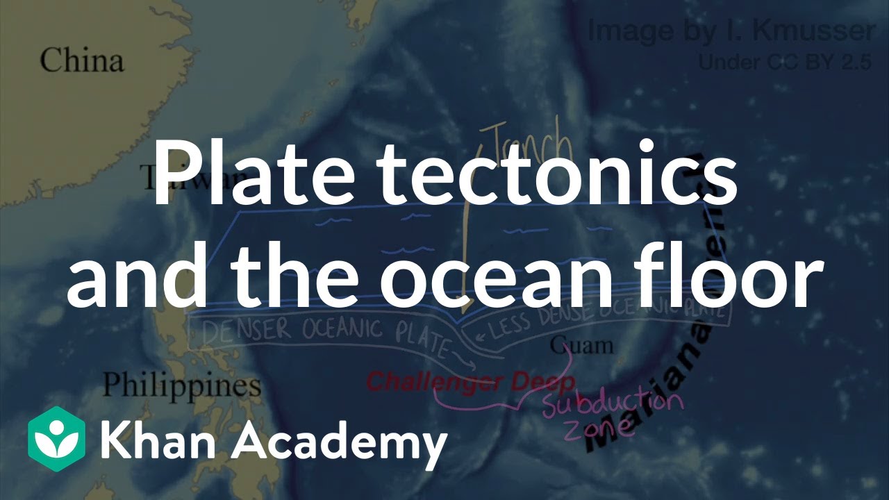 Plate tectonics and the ocean floor Middle school Earth and space science