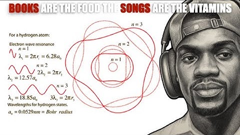 Week 1 Day 3 EA115 Mayim Beyond Structured Water Society is Insane