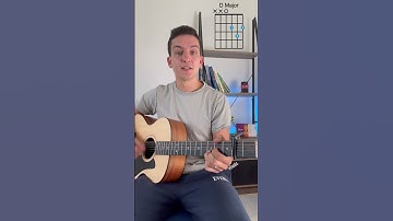 Thumbnail of How to play Fade Into You (Mazzy Star) on Guitar!