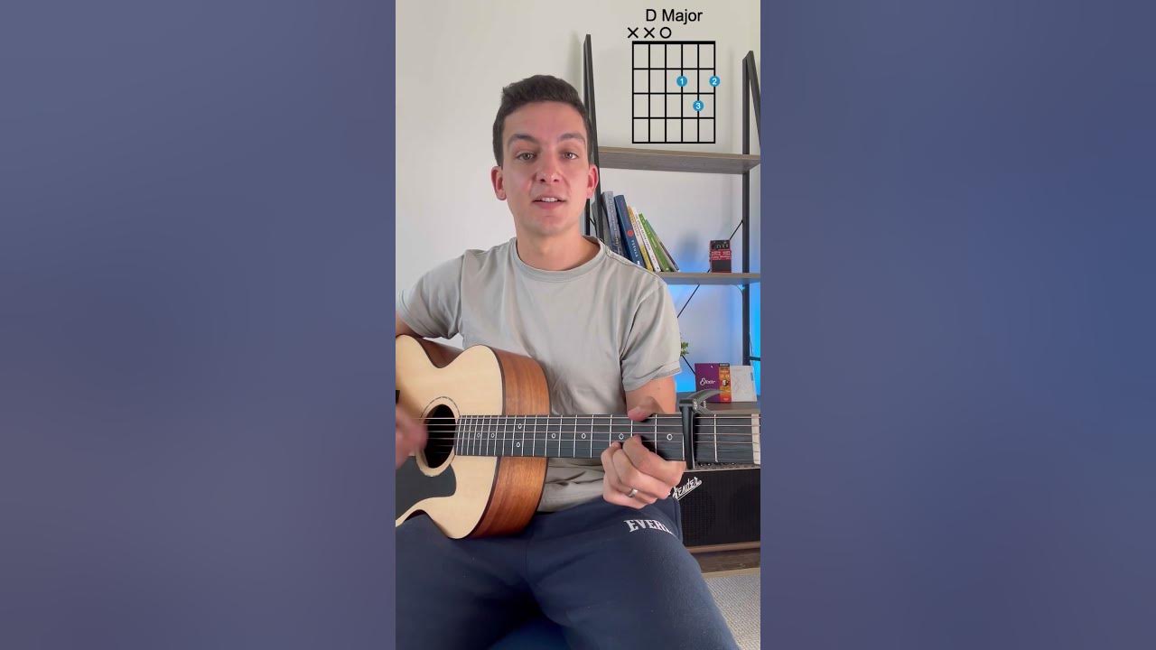How to play Fade Into You (Mazzy Star) on Guitar!