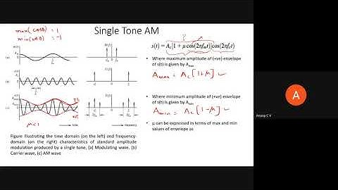 AM Part 4: Single Tone AM, Modulation Index, Spectra and Power Efficiency