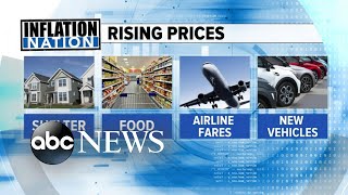 Fallout from latest inflation report as gas prices rise l GMA