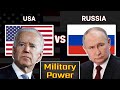 Usa vs russia military power comparison 2024  russia vs usa military power 2024