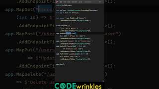 Minimal API Route Groups Made Easy