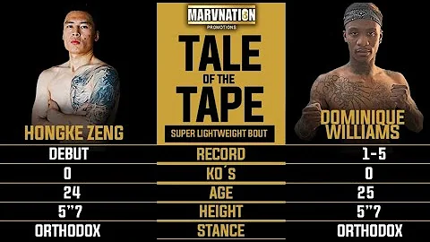 Hongke Zeng vs Dominique Williams (FULL FIGHT)