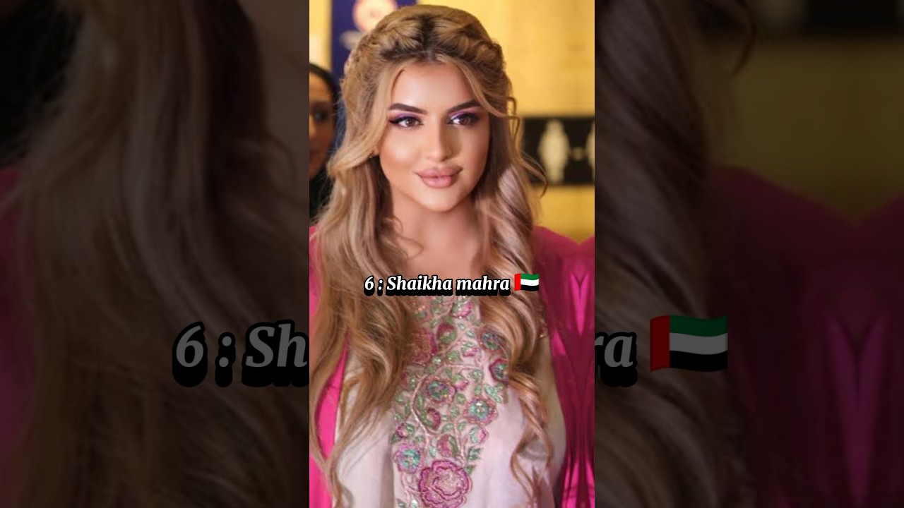 Top 10 Most Beautiful Muslim Women in the World 🌎 In 2024 