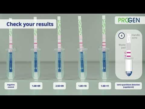 Easy Four Step Workflow - video from Progen
