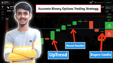 Accurate Iq Option Trading Strategy| Secret 100% Winning Binary Options Strategy|