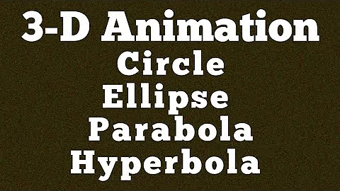 3D Animation Circle Ellipse Parabola Hyperbola