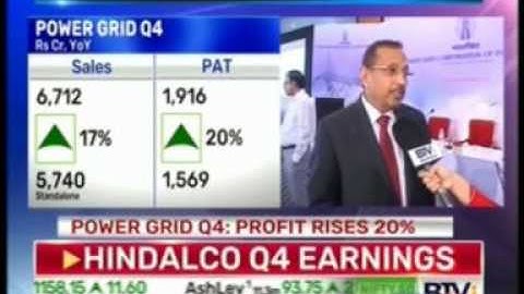 CMD POWERGRID Interview - BTVi