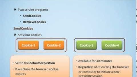 Session Tracking Models
