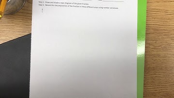 Decomposing fractions with tape diagram
