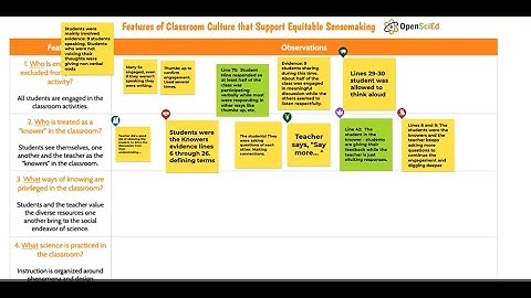Snapshot Webinar on 3-Dimensional Learning: Equitable Discussions