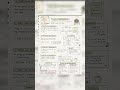 Thermodynamic short notes mht cet#QuickCet-4