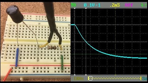 RL circuit oscilloscope demo: find half-life for the current, use half-life to calculate inductance.
