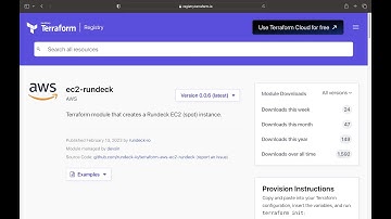 Deploy Rundeck on AWS using Terraform