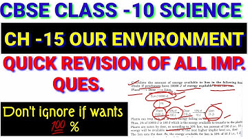 Important questions of ch 15 our environment class 10 Science cbse ncert