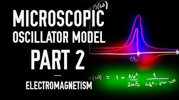Microscopic Oscillator Model Part 2 - The Permittivity of Dielectrics - Electromagnetism