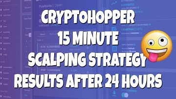 Cryptohopper: 15 Minute Scalping Strategy Results - Can Crypto Trading Make Money?