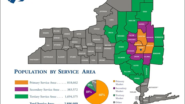 Albany Medical Center Anesthesiology Residency Mat...
