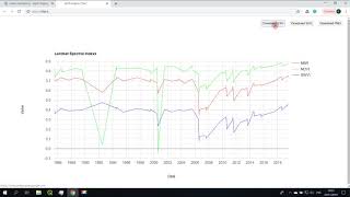 Расчет спектральных индексов NDVI, NBR и SWVI в Google Earth Engine (GEE)