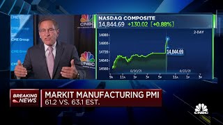 Markit manufacturing PMI comes in at 61.2 vs. 63.1 estimate