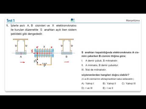 Manyetizma Test 1 Soru 1