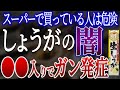 【危険】生姜チューブに使われている危険な添加物5選と安全に生姜を食べる方法【おすすめ生姜チューブ】